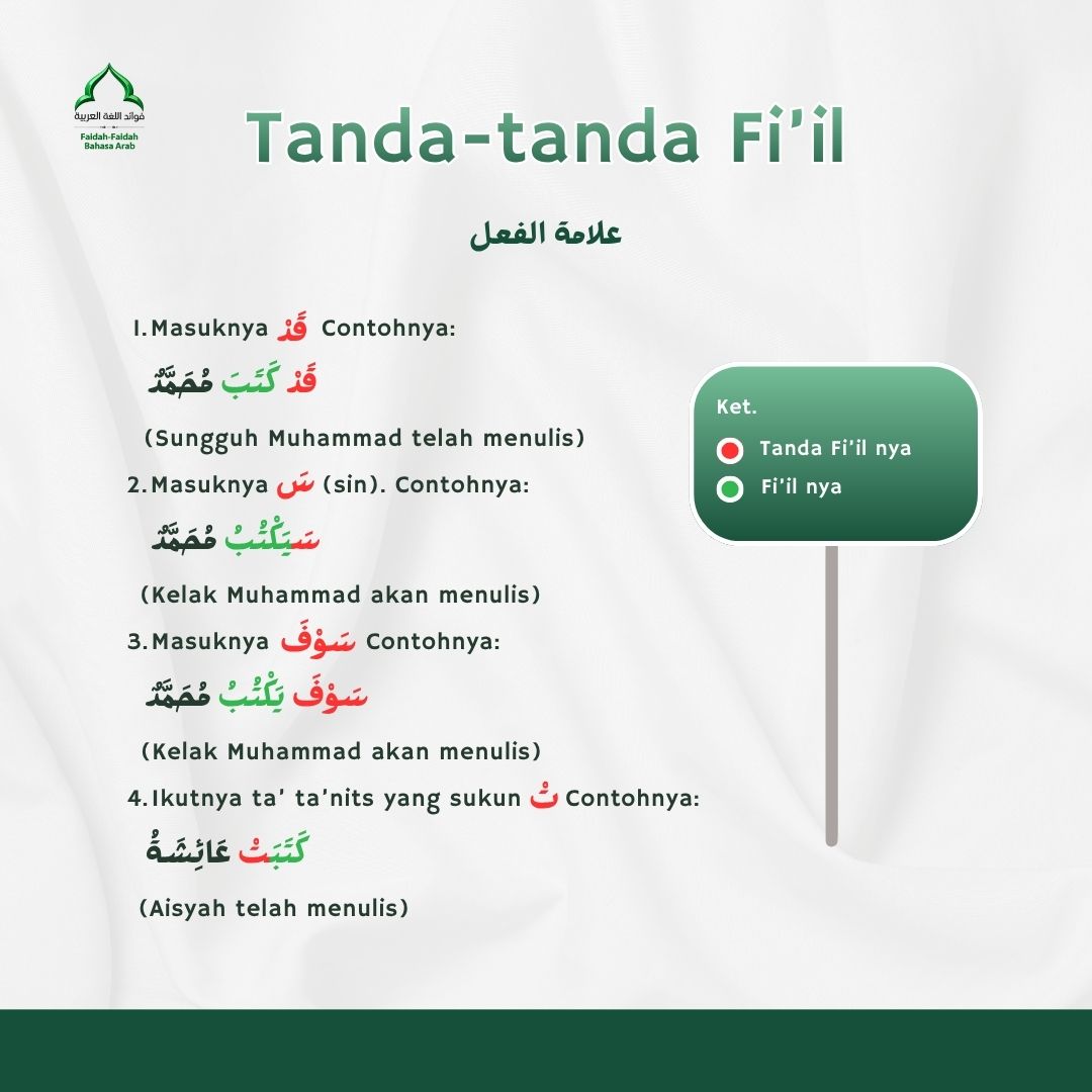 Tanda-tanda Fi’il