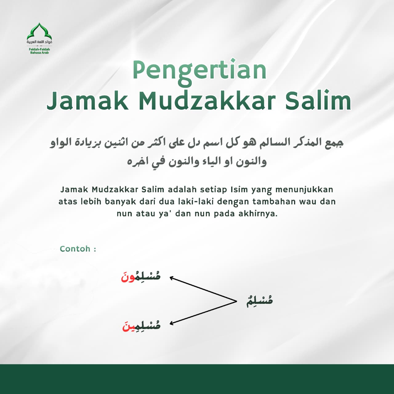 Pengertian Jamak Mudzakkar Salim